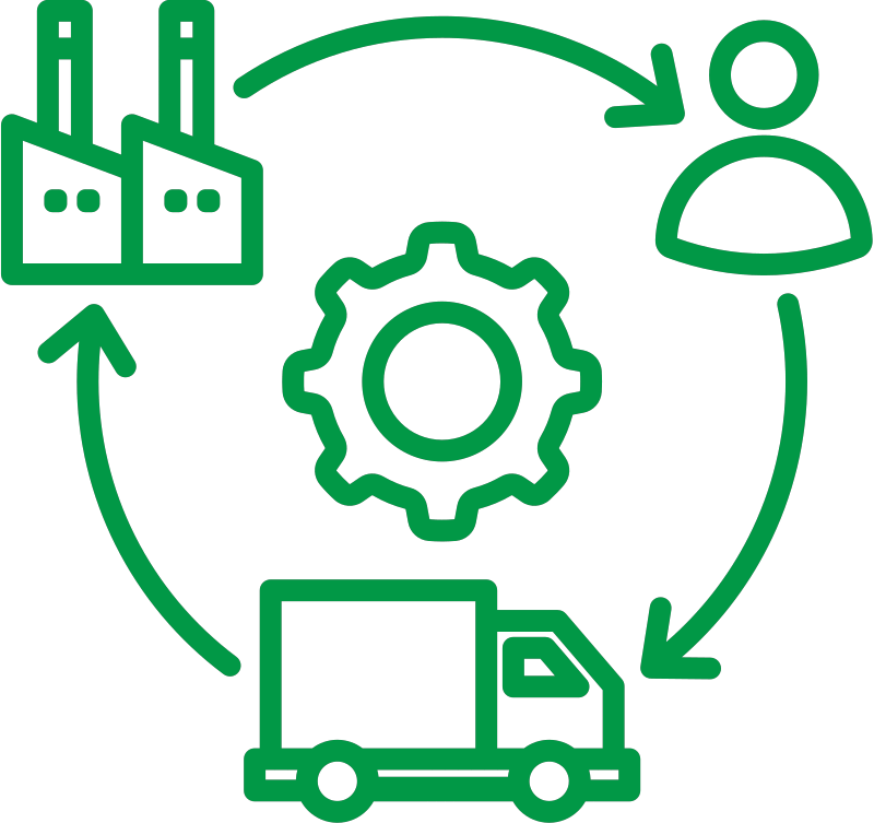 Seamless Supply Chain Management